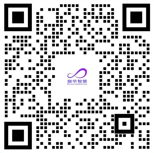 咨询师二维码
